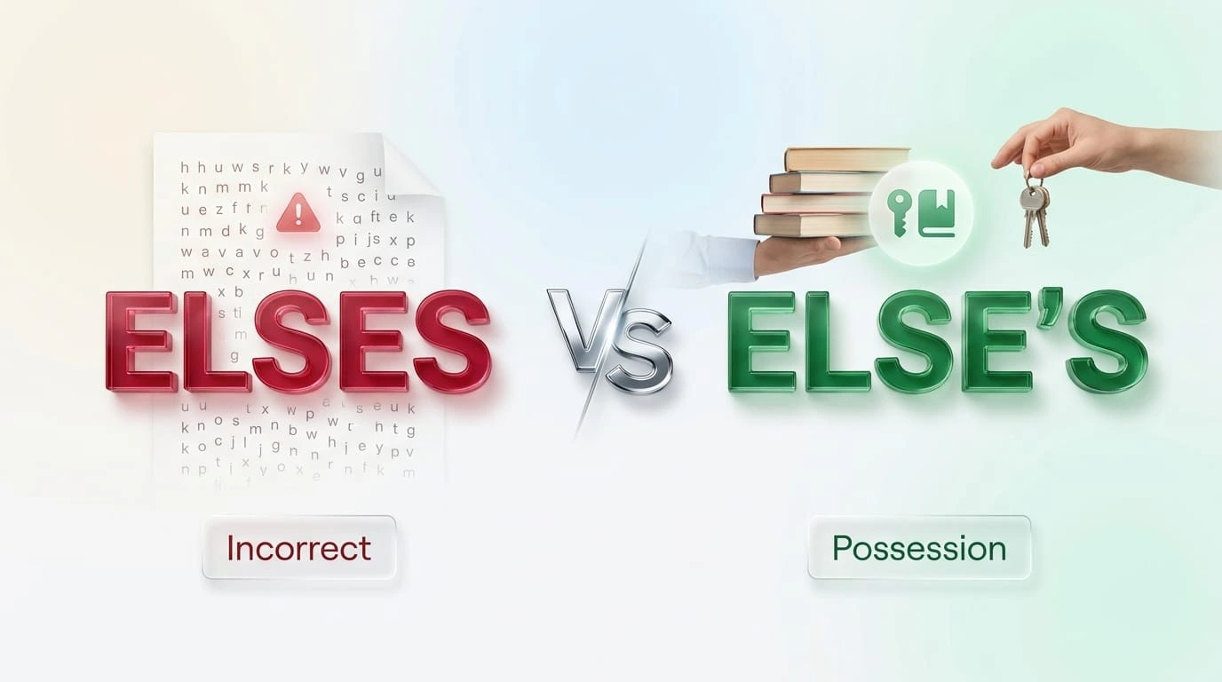 Realistic grammar comparison showing else's and elses with an apostrophe correction on a clean study desk for an English writing guide.