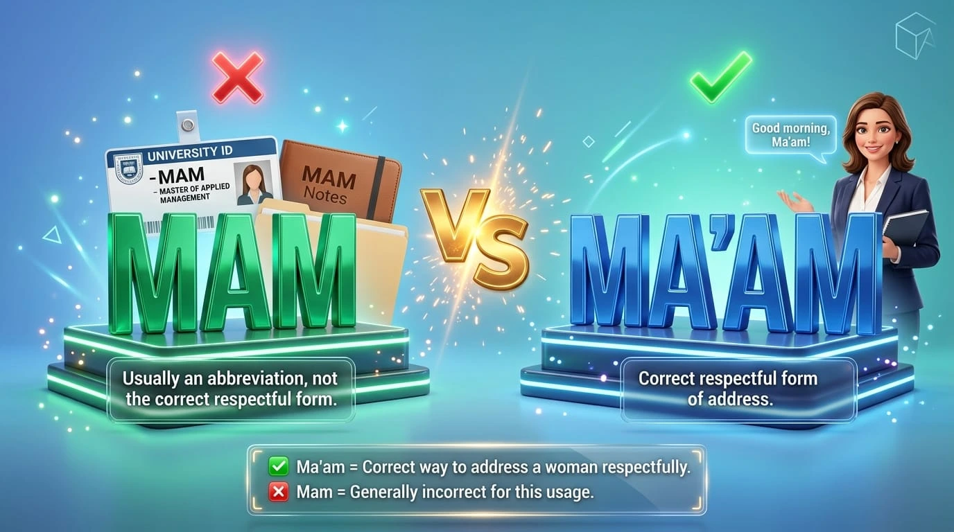 Mam or Ma'am