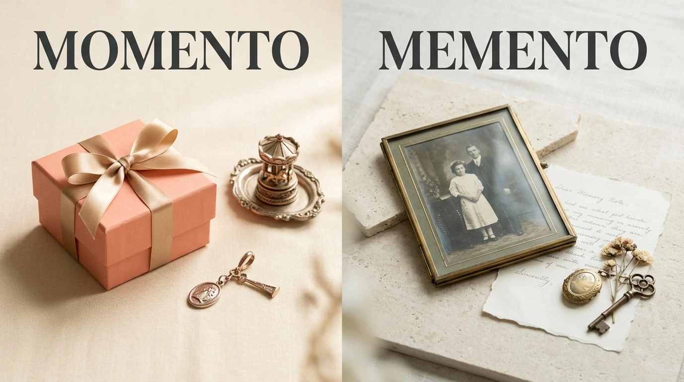 Momento or memento spelling comparison showing the correct English word for a keepsake and the meaning of momento in other languages.